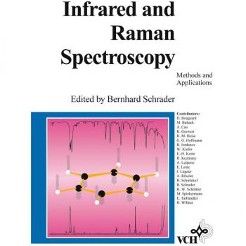 Vitalsource Technologies, Inc. Infrared And Raman Spectroscopy
