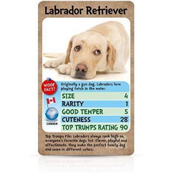 Top Trumps 'Who's the Most Lovable? Dogs' Card Game NEW UNUSED FREE P&P