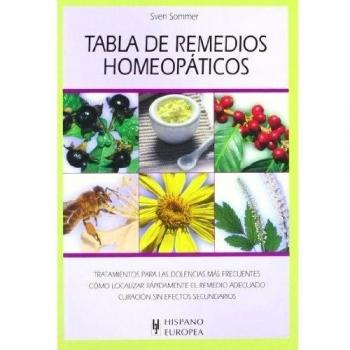 Tabla de remedios homeopáticos. NUEVO. ENVÍO URGENTE (Librería Agapea)