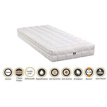 Matelas 90x190 Latex 70% Naturel Déhoussable