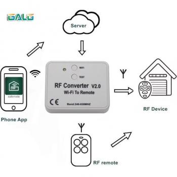 Interruptor WiFi 240‑930 MHz para Coche