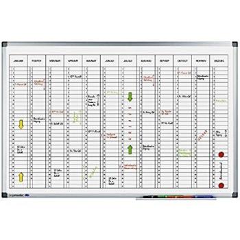 ChroniqueAnnuelleVerticale