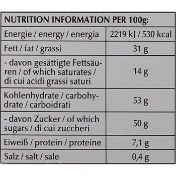 Lindt Mini Pink Pralines 100 g