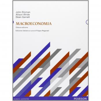 MACROECONOMIA