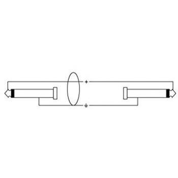 Audio Cavo Cordial Intro 5 – 9 m, Jack da 6,3 mm