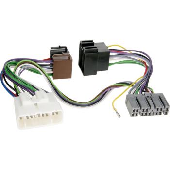 Parrot pour Toyota Landcruiser 120