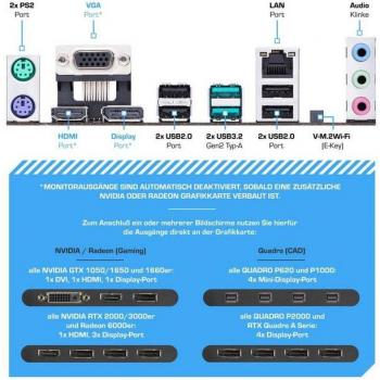Kiebel Smart CAD PC 12