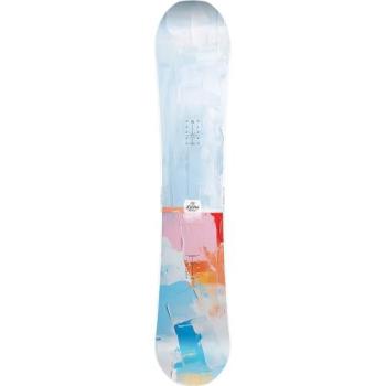 Tabla Nitro Lectra Abstract 1ST Choice Nitro