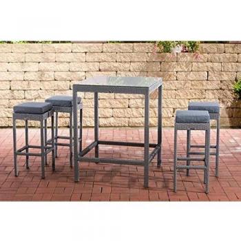 Alia GardenBar Set – Grau, Polyrattan, 1 Tisch + 4 Hocker, Kissen beige