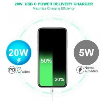 Tecnix USB C PD 3.0 Ladegerät