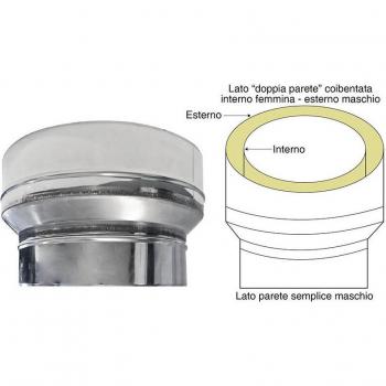 Adaptateur Cheminee Double Paroi 80/130