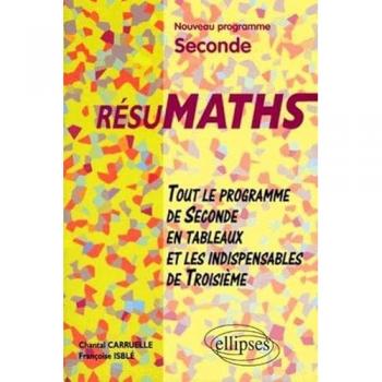 RESUMATHS