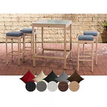 Polyrattan Bar-Set Alia