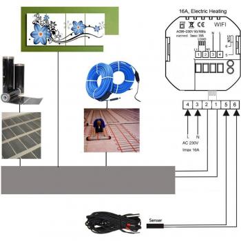 HYSEN 16A : Contrôleur de chauffage au sol WiFi
