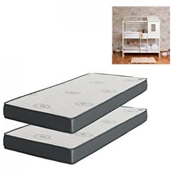 Pack Viscoélastique MueMue 105x190x20/15 + 90x190x15, Blanc
