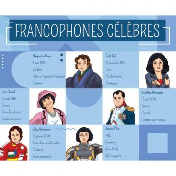 Francophones célèbres