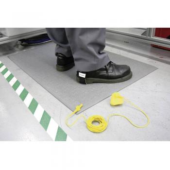 COBAstat Ergonomie-Kit, lfm. x B 900 mm