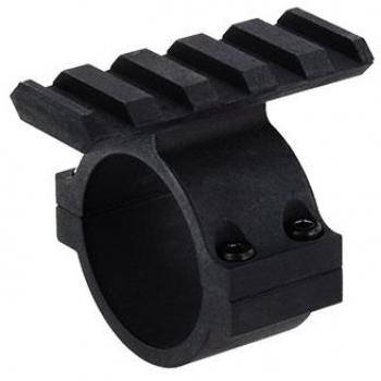 Kit de Montagem Micro Adaptador 30 mm Aimpoint – Inclui Parafusos e Chave Allen