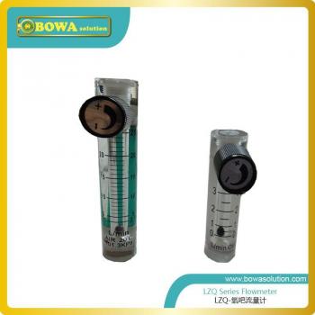 LZQ-2 Single-Phase Gas Flow Meter
