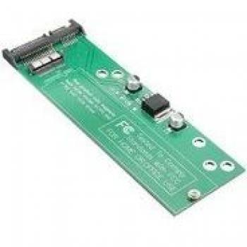Card d'Interface M.2 – Microstorage