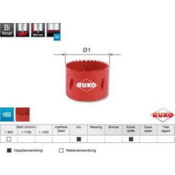 Scie-cloche Ruko HSS bimétal, module de 66 cm × 110 cm en carton