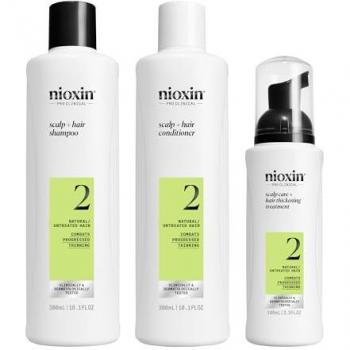 Nioxin System 2 Starterset – Zwaarder en Stralender Haar