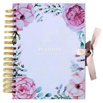 Time Management Blueprint
