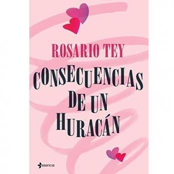 Consecuencias de un huracán