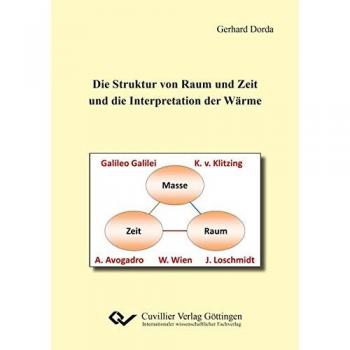 Die Struktur von Raum und Zeit, abgeleitet vom v. Klitzing´s Quanten-Hall-Effekt, Galilei´s Weg-Zeit-Gesetz der Bewegung, Wien´schen ... Gesetz, und die Interpretation der Wärme