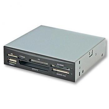 Convertitore schede SD/CF per slot PCI Express