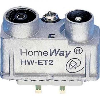 Homeway HAXHSM-G0200-C002 TV Module ET2 SAT/BK/FM Single