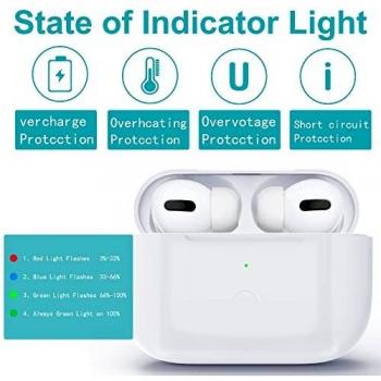 AirPods Pro SyncCase