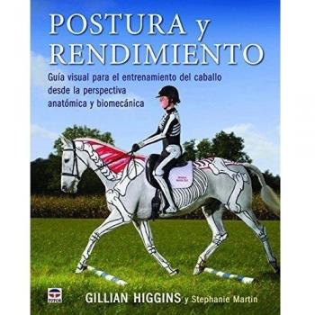 Postura y rendimiento: Guía visual para el entrenamiento del caballo desde la perspectiva anatómica y biomecánica.