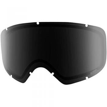 Deringer Anon Sonar Lente Standard