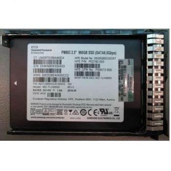HPE Secure Performance 960 GB SATA SSD – Mini Module