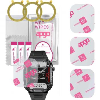 3x apgo Premium Nano Glass Shield for Rubicon RNCF07