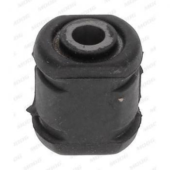 Guida con Supporto per MOOG VO‑SB‑4515