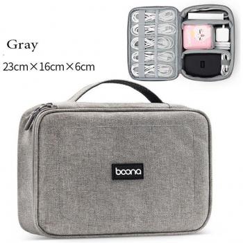 Cables and Wires Organizer Bag
