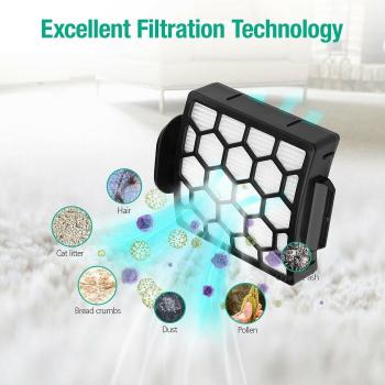 Repuesto Espuma y Filtros Shark Pet Plus NV150