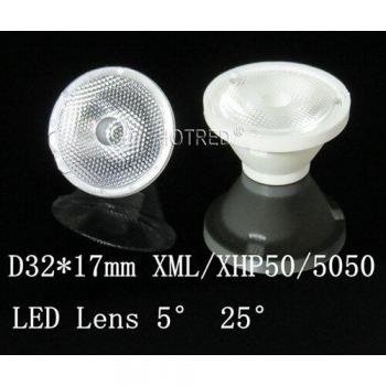 Lentille Cree 32mm PMMA pour XHP70