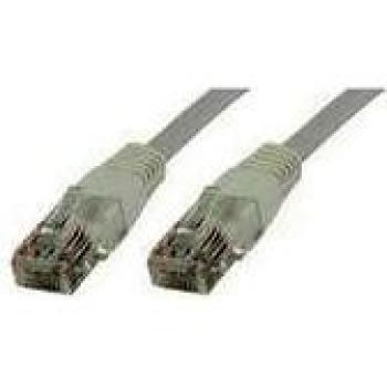 MicroConnect Cat6A 3 m – 10/100/1000 Mbit/s Kabel