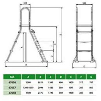 Escalera de Acceso Astralpool para Piscinas AISI-304L Ø43 1m 2x3