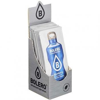 Fruit Burst Blueberry Hydration Kit