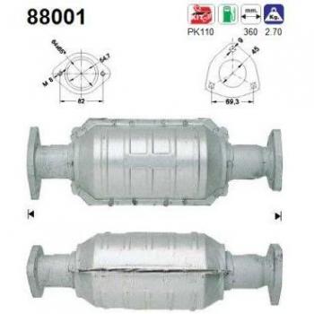 AS 88001 Catalizador avanzado con estabilidad térmica