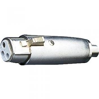 Audio Interface Adapter – XLR Fem to ¼” Phono