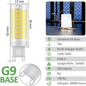 XVX Deckenbeleuchtung LED 7W