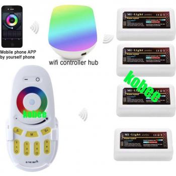 Controlador LED RGBW 12V-24V