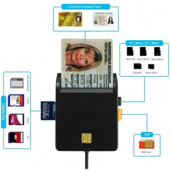 Lecteur CAC USB compatible Windows 7/8/10 et Linux