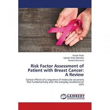 Risk Factor Assessment of Patient with Breast Cancer: A Review: Cancer effects of a sequence of molecular occasions that fundamentally alter the everyday residences of cells