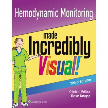 Hemodynamic Monitoring Made Incredibly Visual